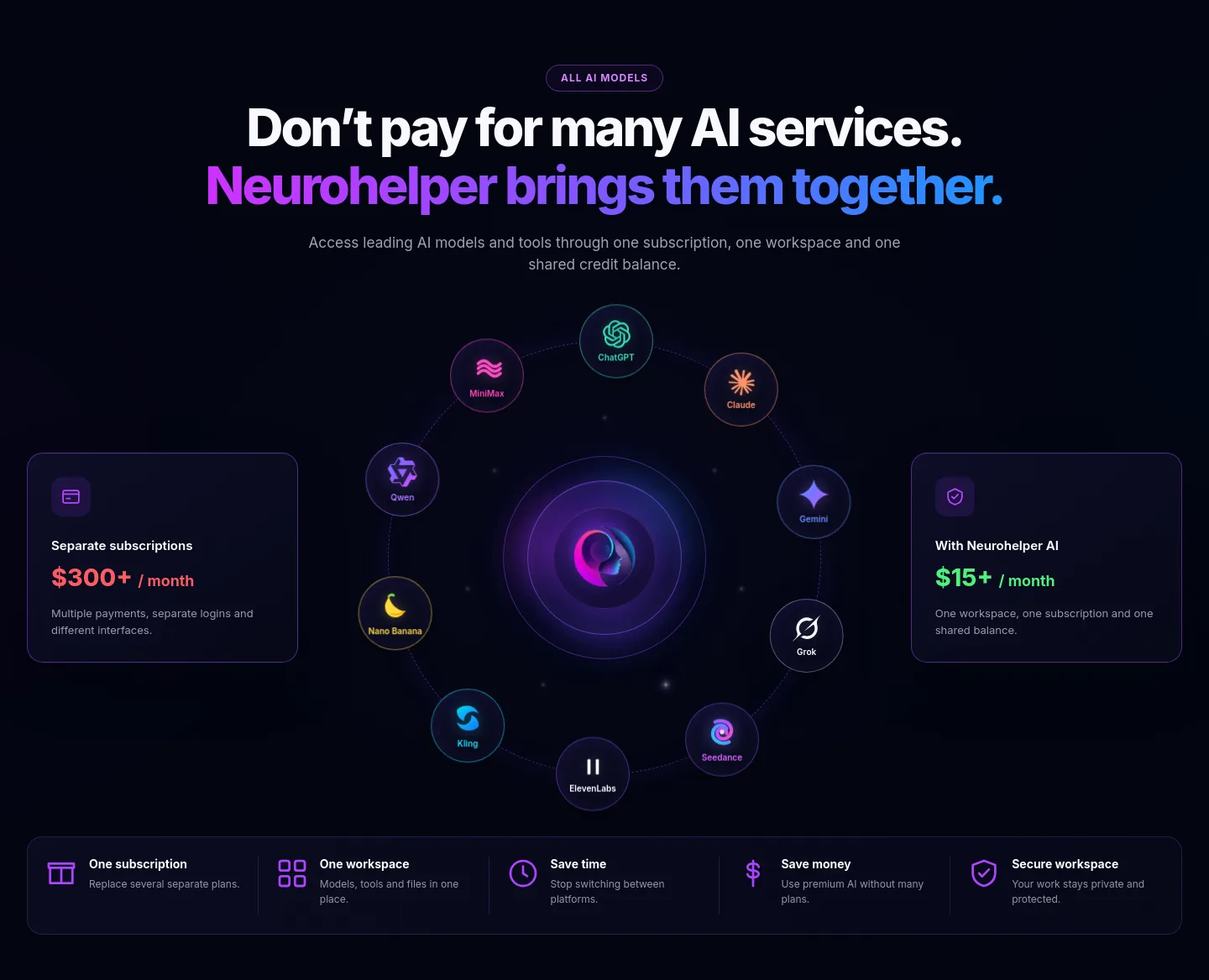 neurohelper.ai — Pricing