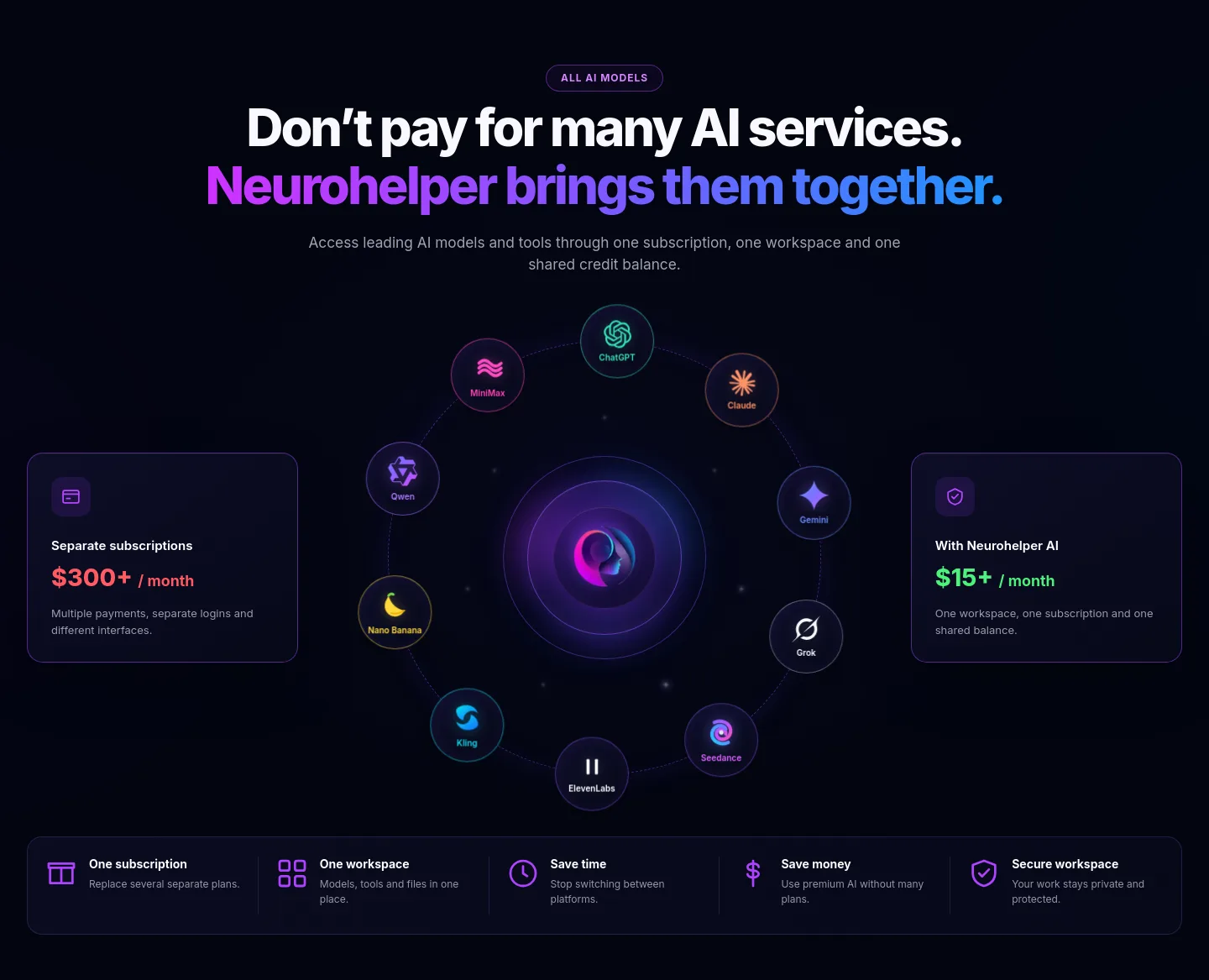 neurohelper.ai — Pricing