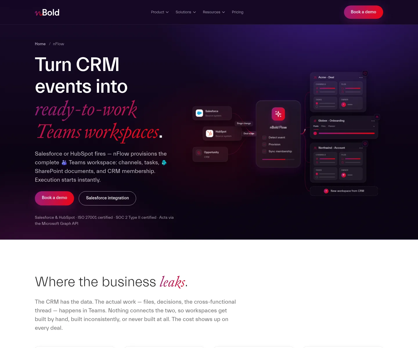 nflowapp.com — a measured funnel