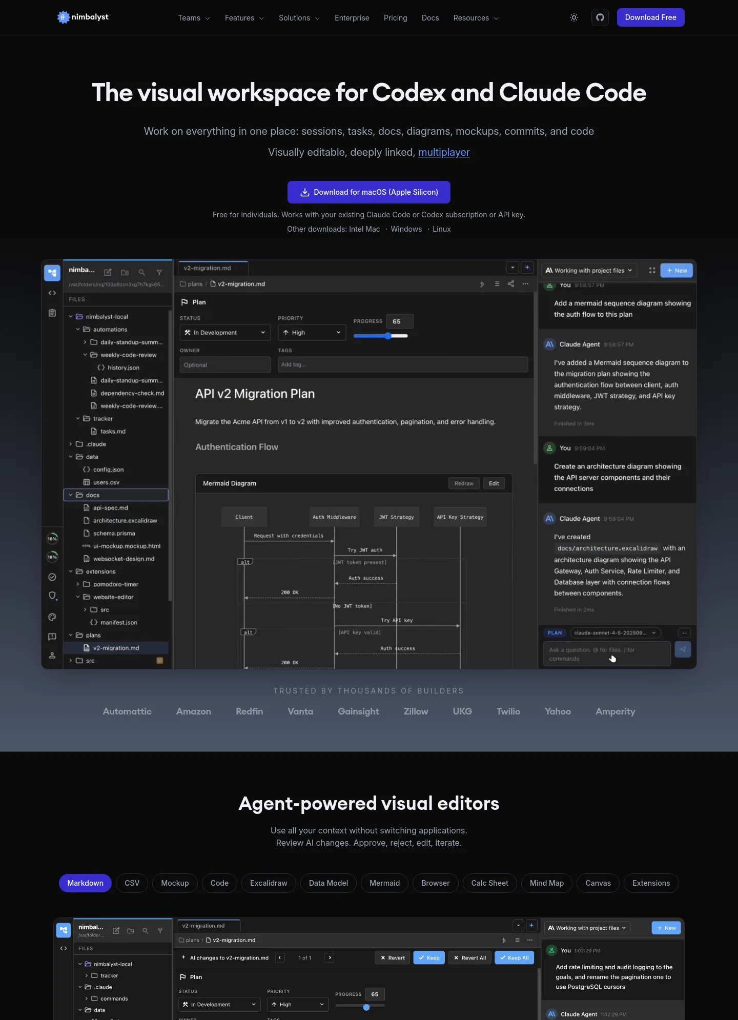 nimbalyst.com — a measured funnel