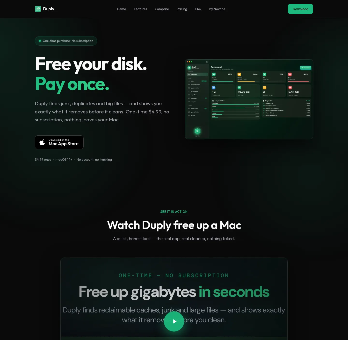 novane.app — a measured funnel