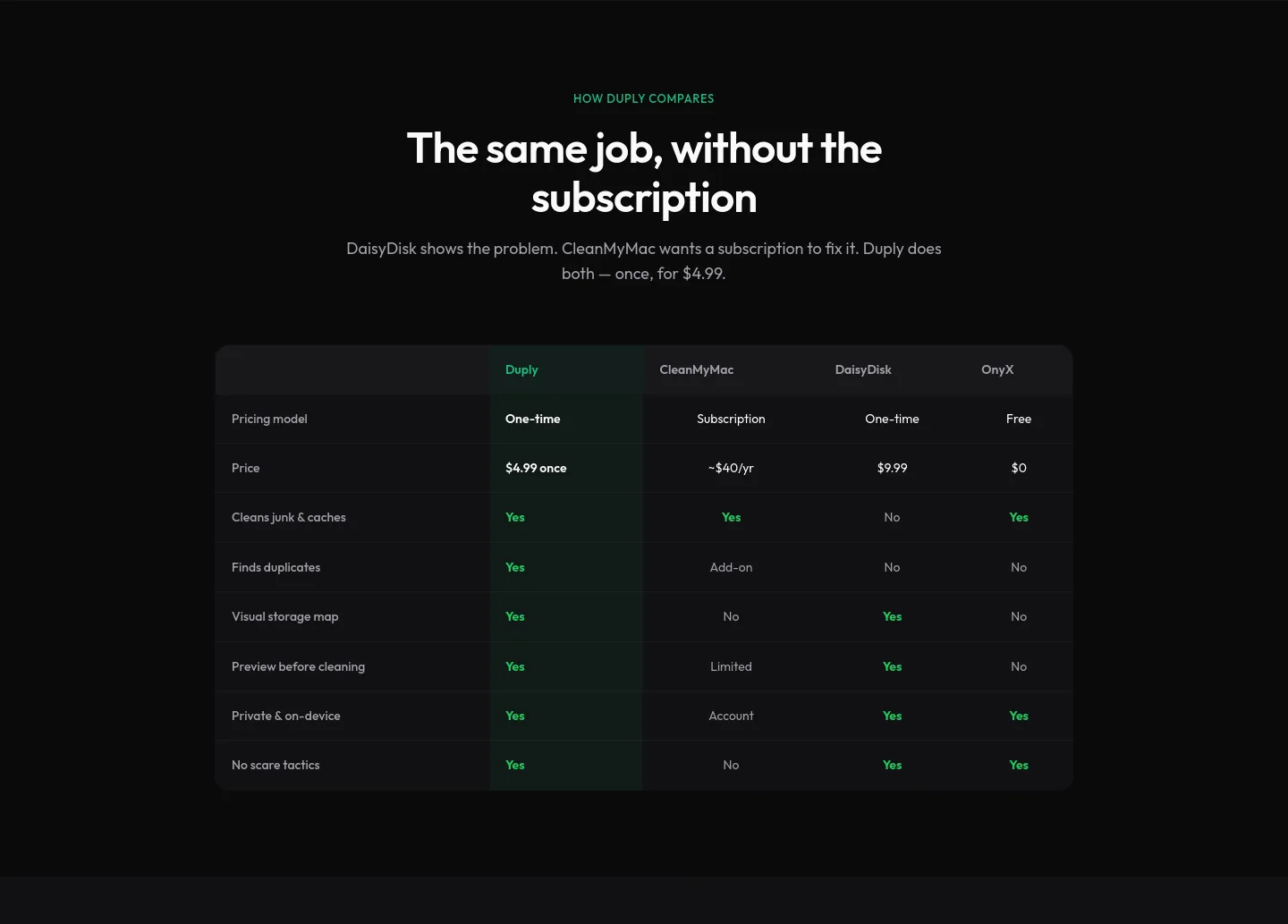 novane.app — Pricing
