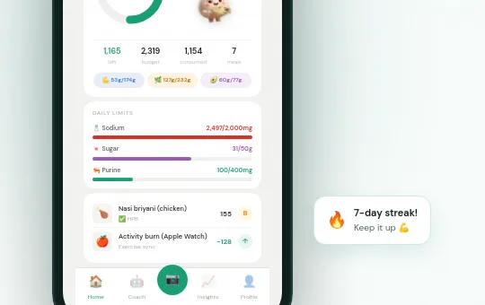 Rating element from nutrikaki.com