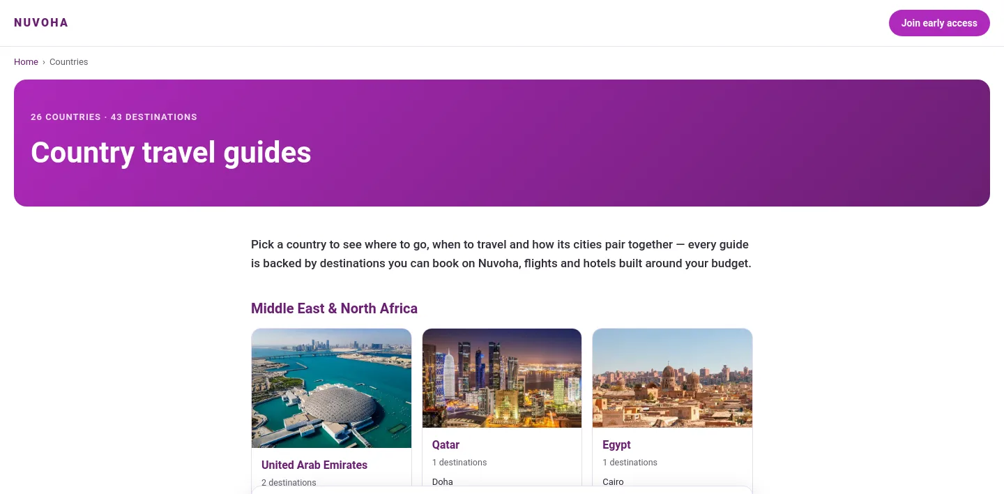 nuvoha.app — a measured funnel