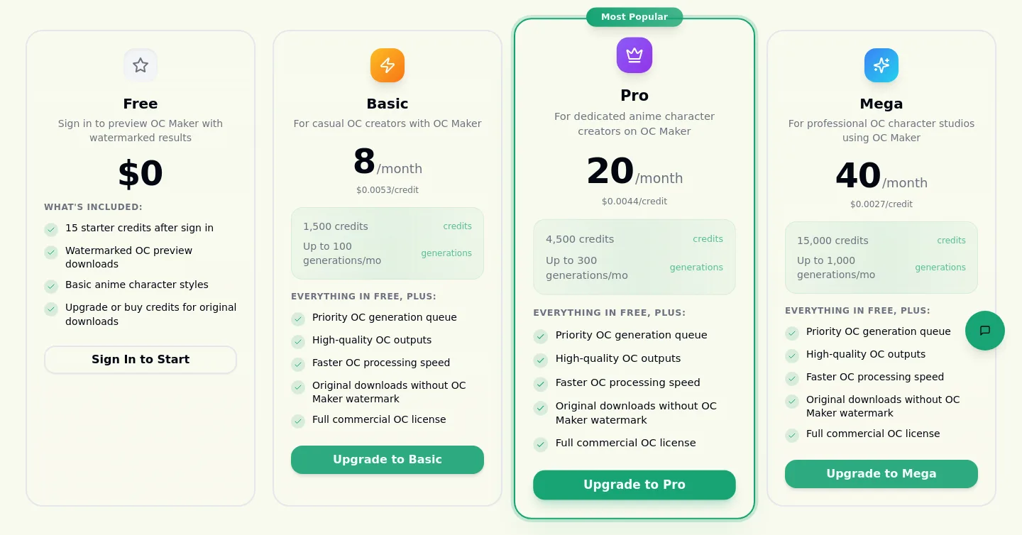 oc-maker.org Pricing section