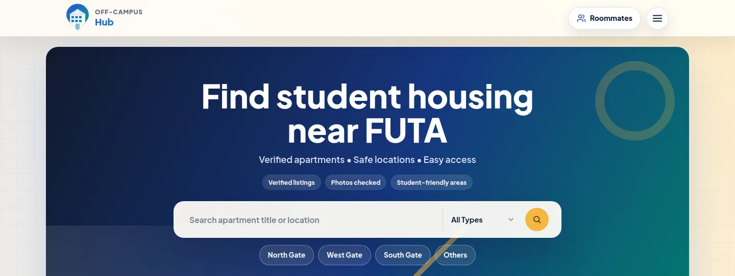 offcampushub.ng — a measured funnel