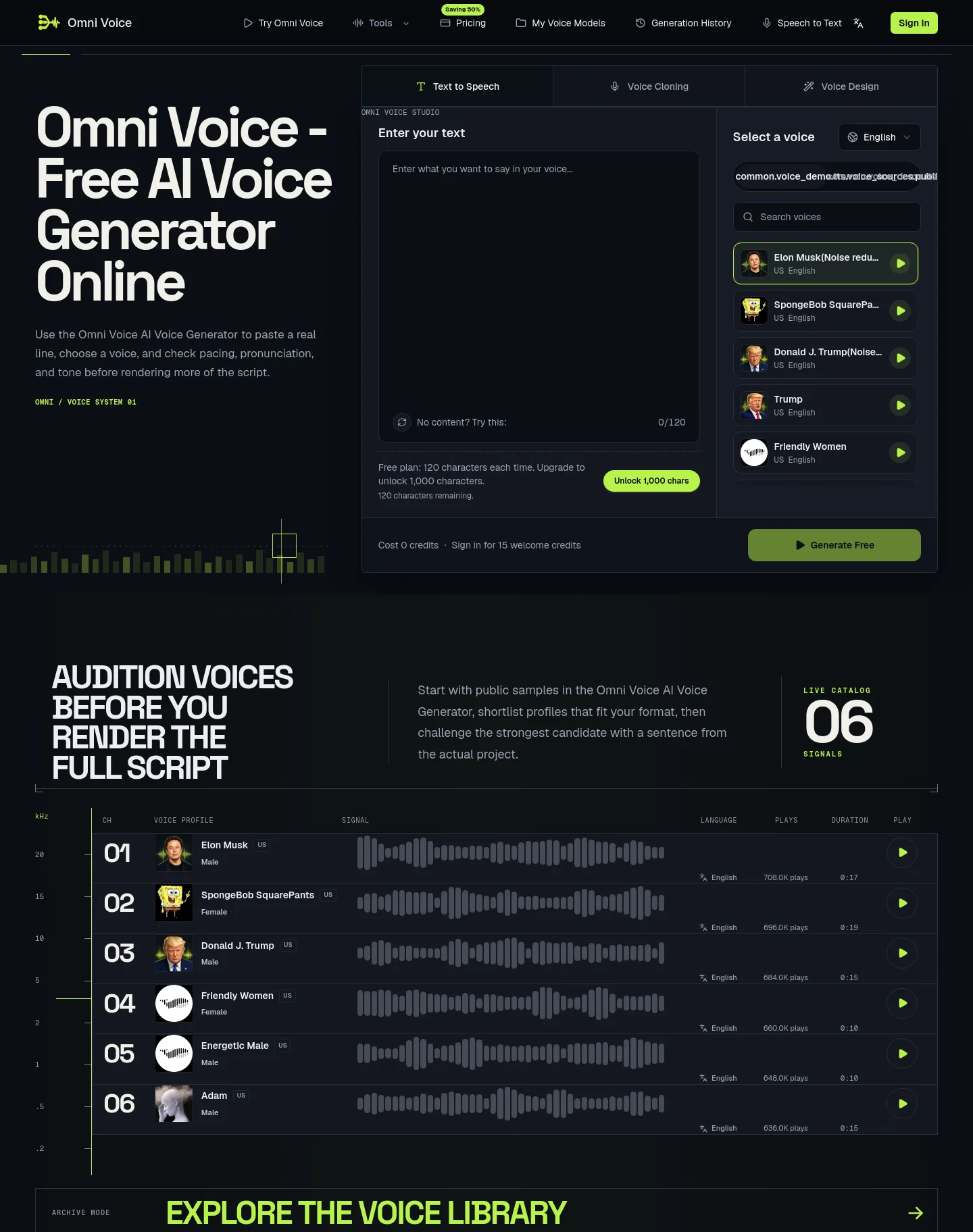 omni-voice.app — a measured funnel