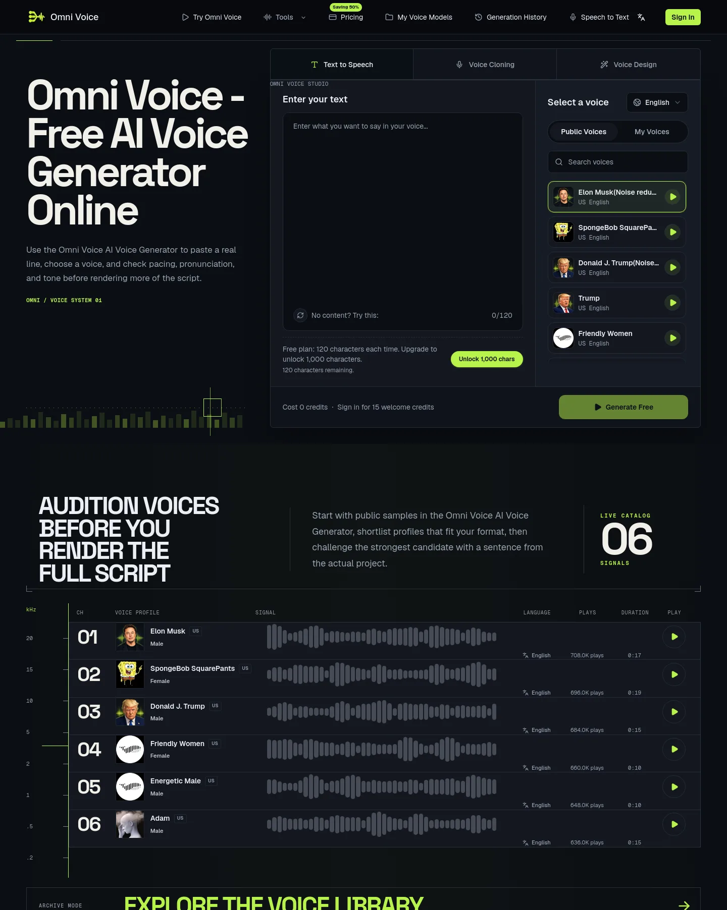 omni-voice.app — a measured funnel