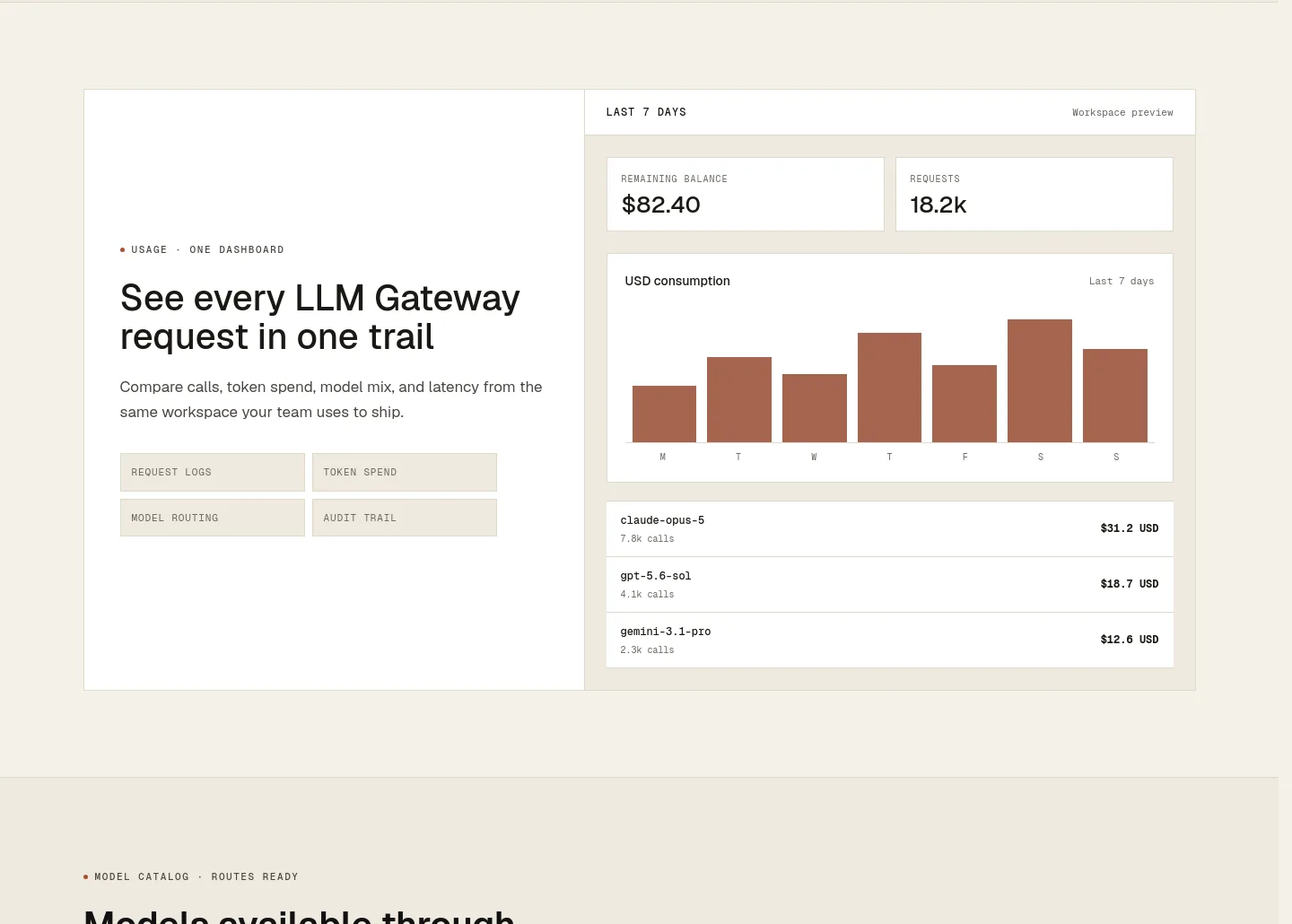omniakey.com — Pricing