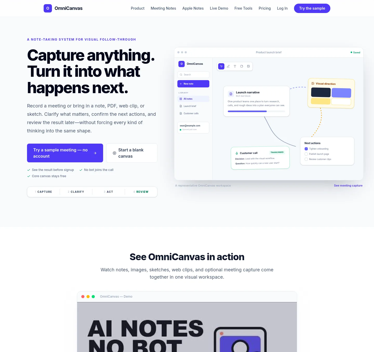 omnicanvasnotes.com — a measured funnel