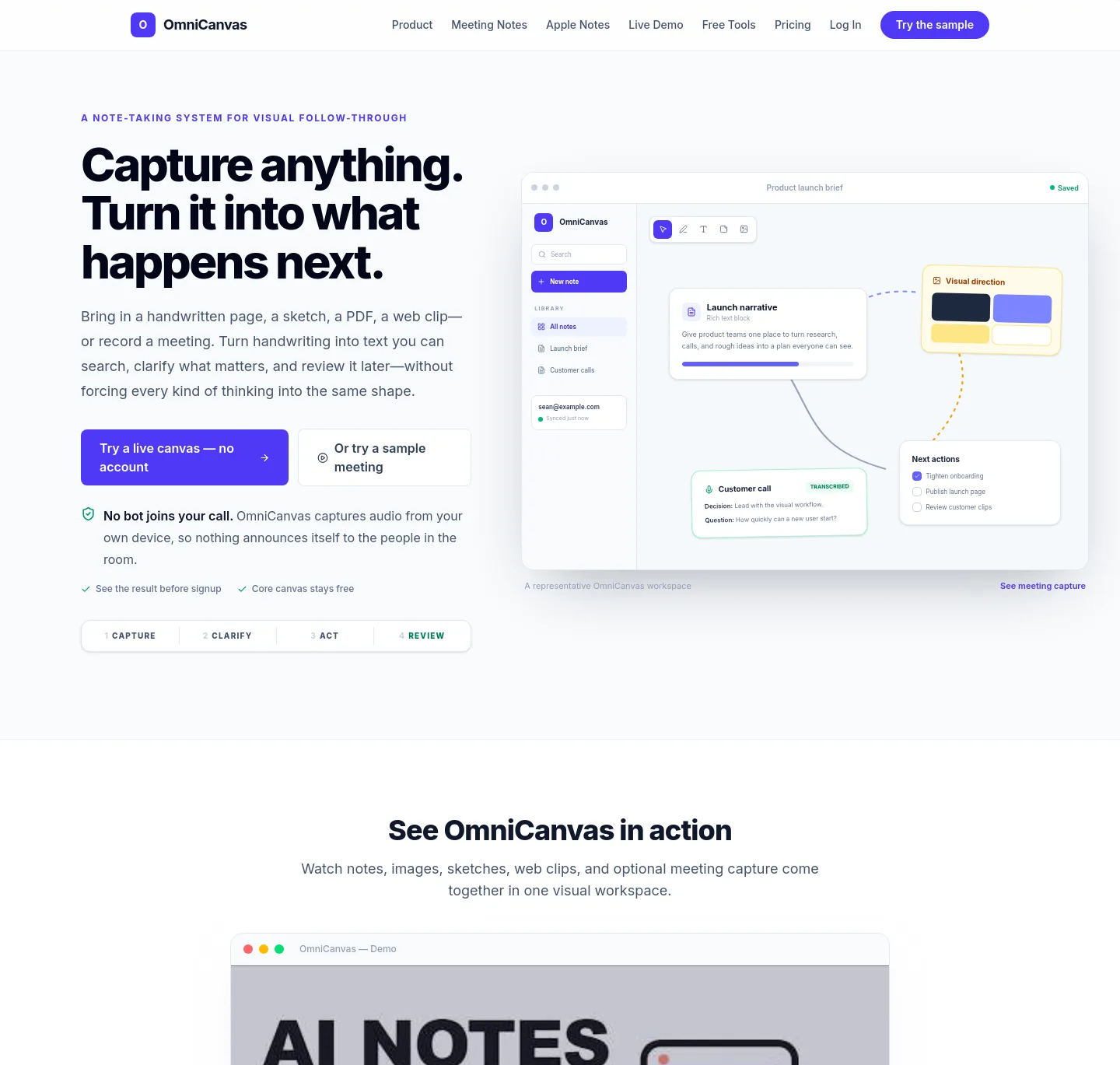 omnicanvasnotes.com — a measured funnel