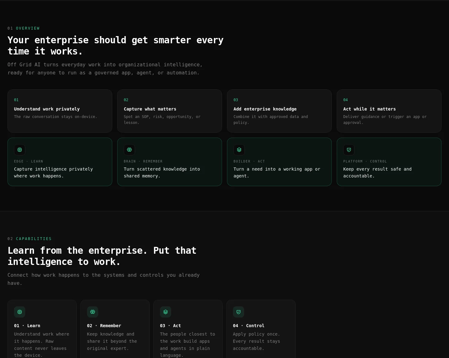 onprem-console.getoffgridai.co — a real Features section