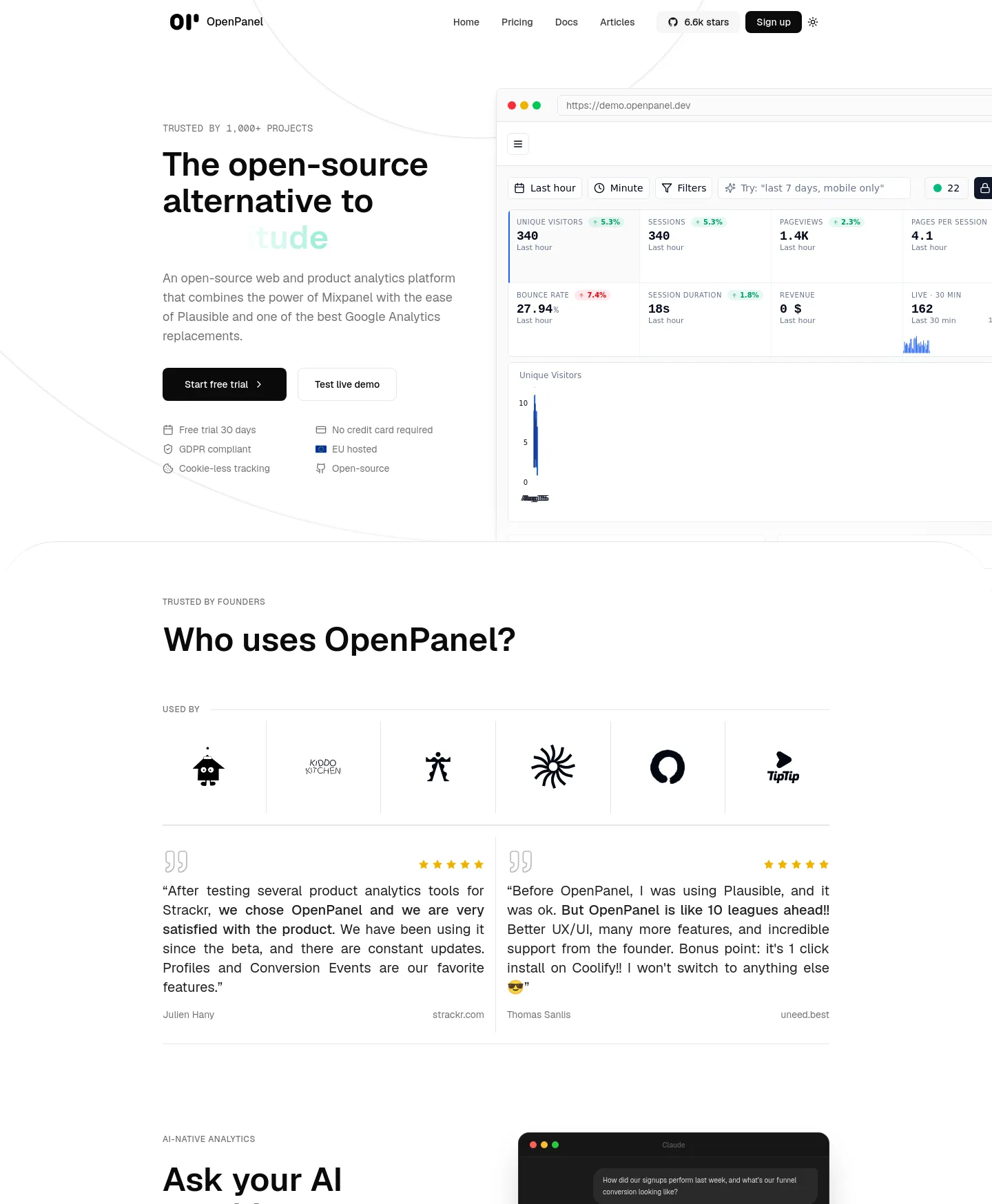 openpanel.dev — a measured funnel