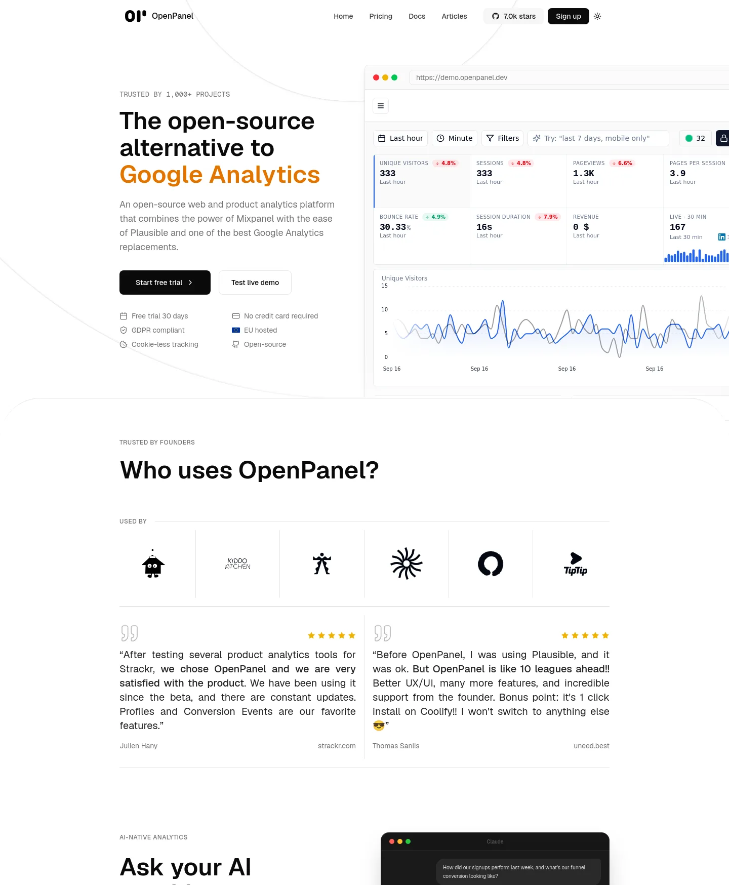 openpanel.dev — a measured funnel