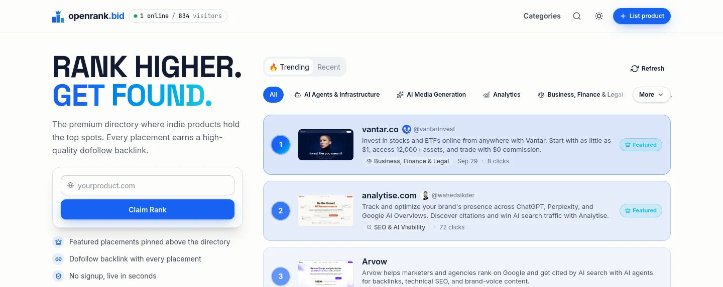 openrank.bid — a measured funnel