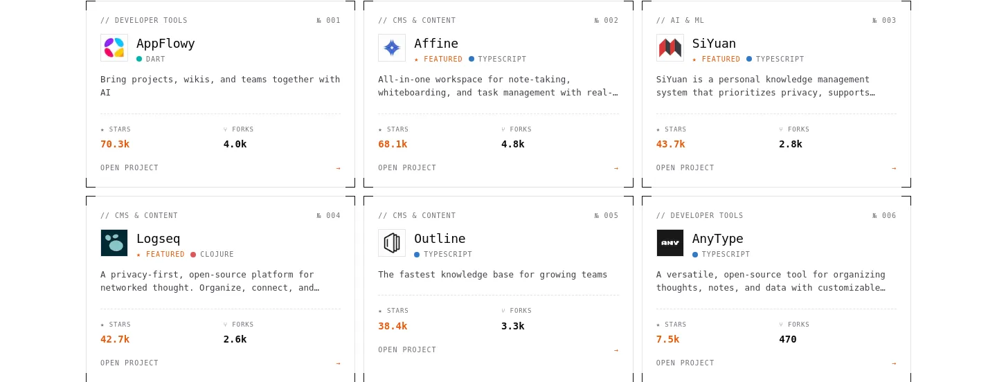 opensourcestartups.com — Features