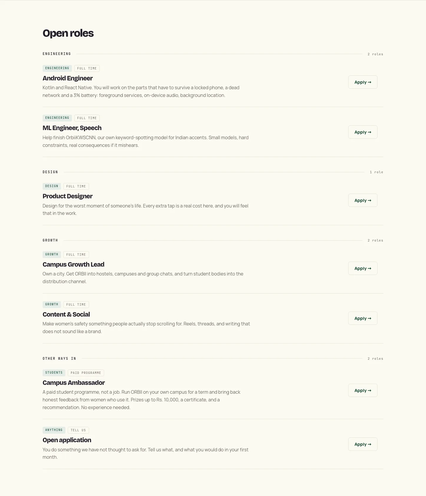 orbii.in Features section