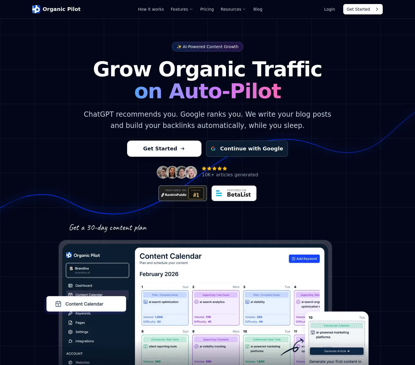 organicpilot.ai — a measured funnel