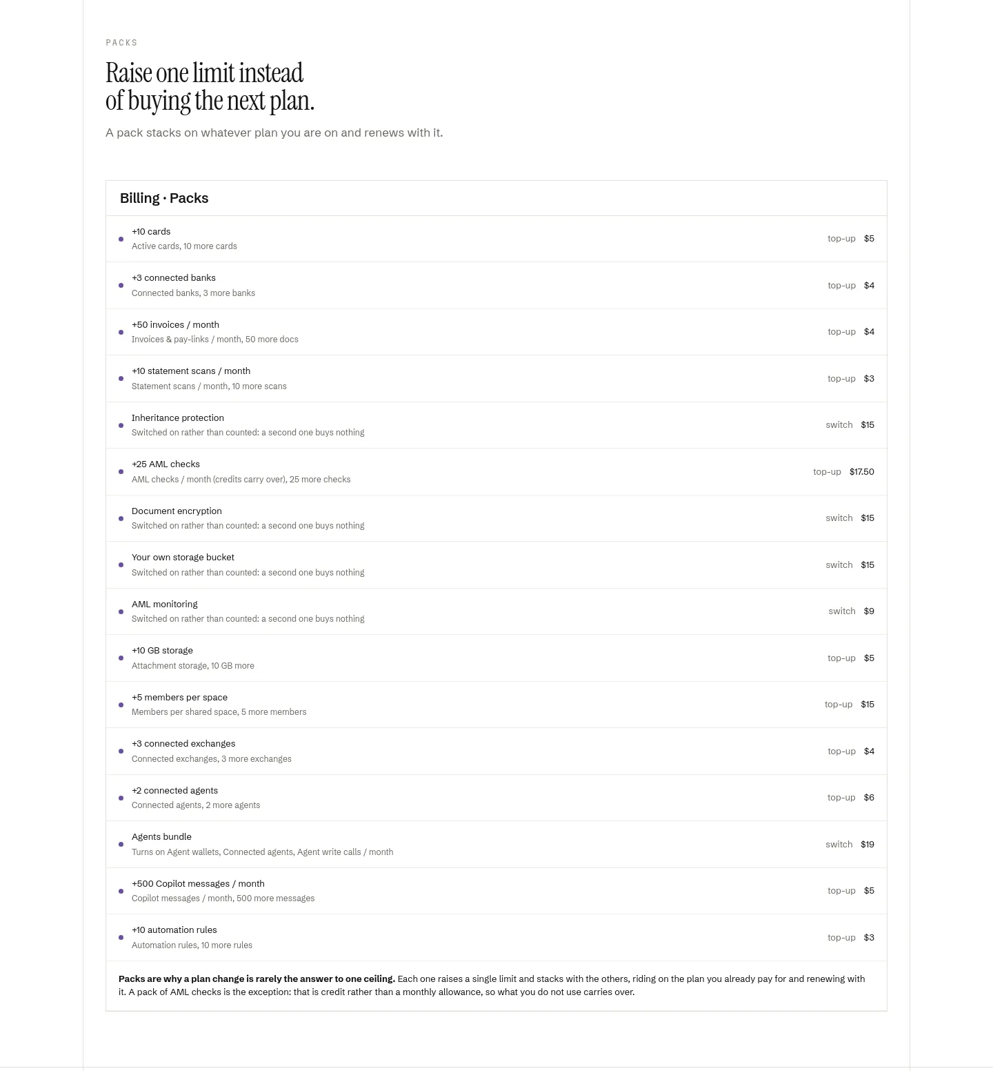 orla.finance Pricing section
