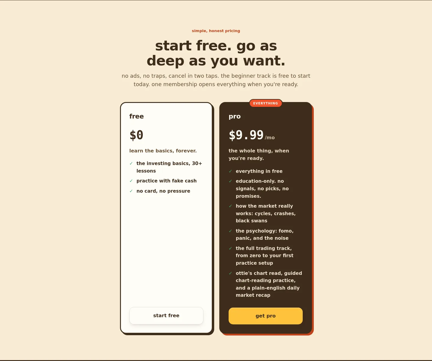 ottiebox.com Pricing section