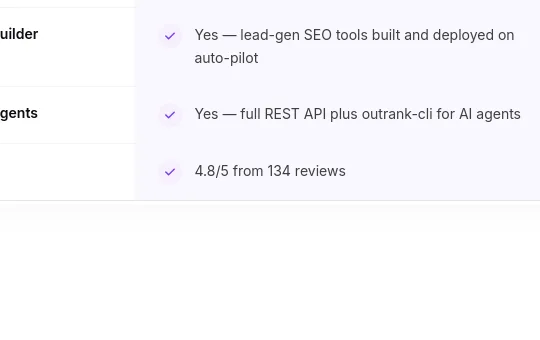 Rating element from outrank.so