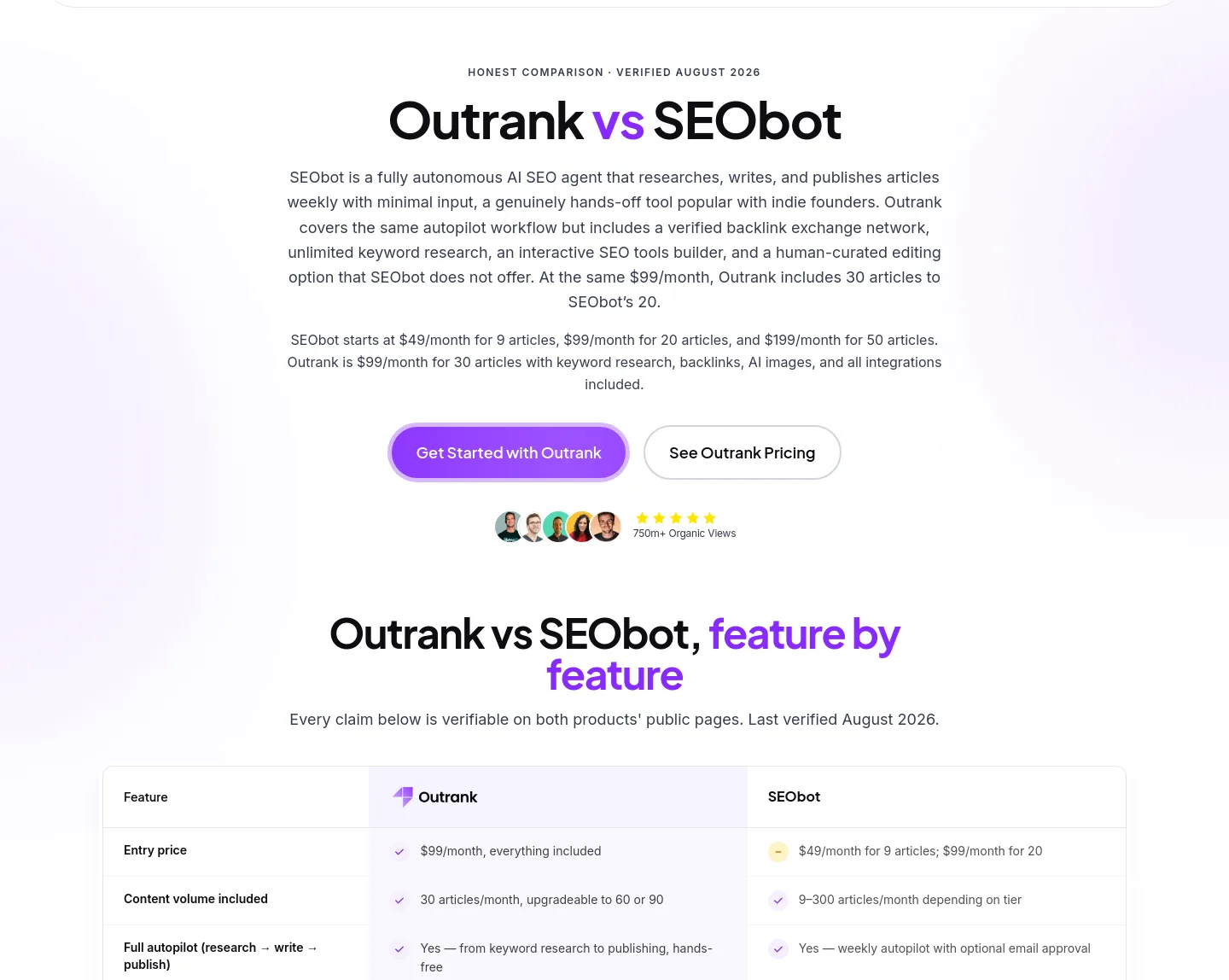 outrank.so Hero section