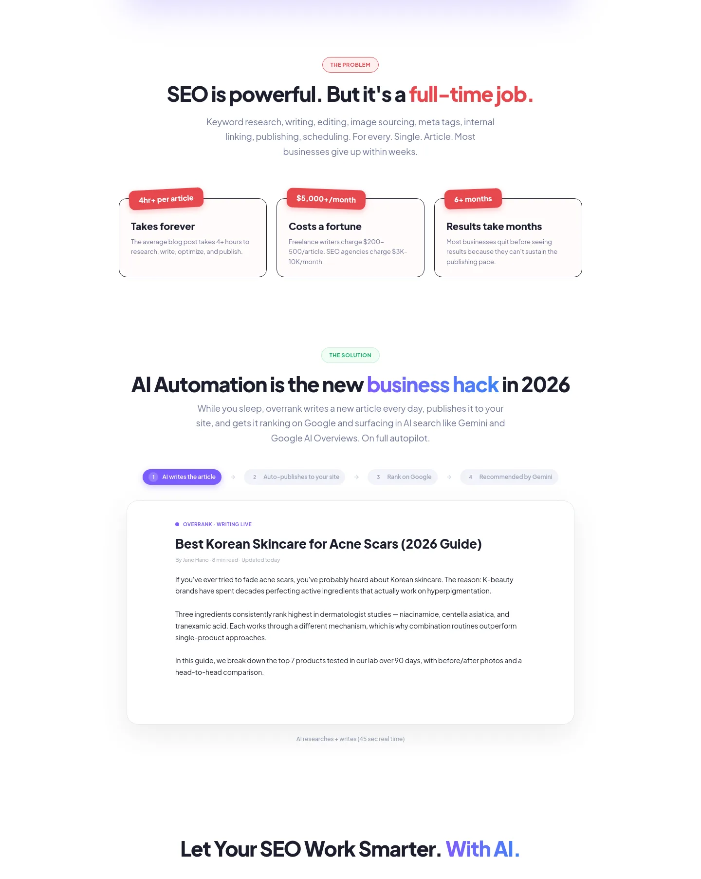 overrank.ai Pricing section