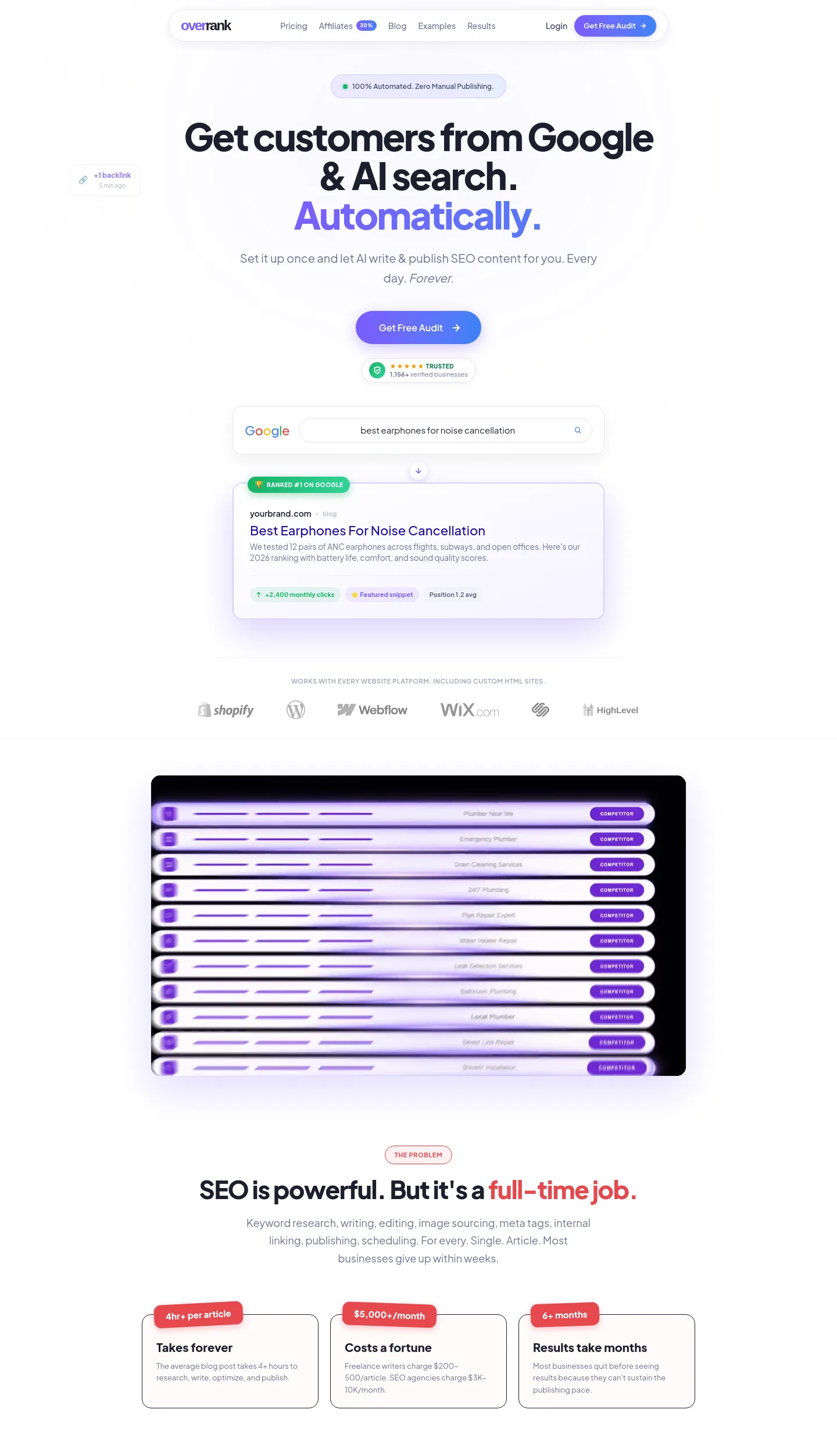 overrank.ai — a measured funnel