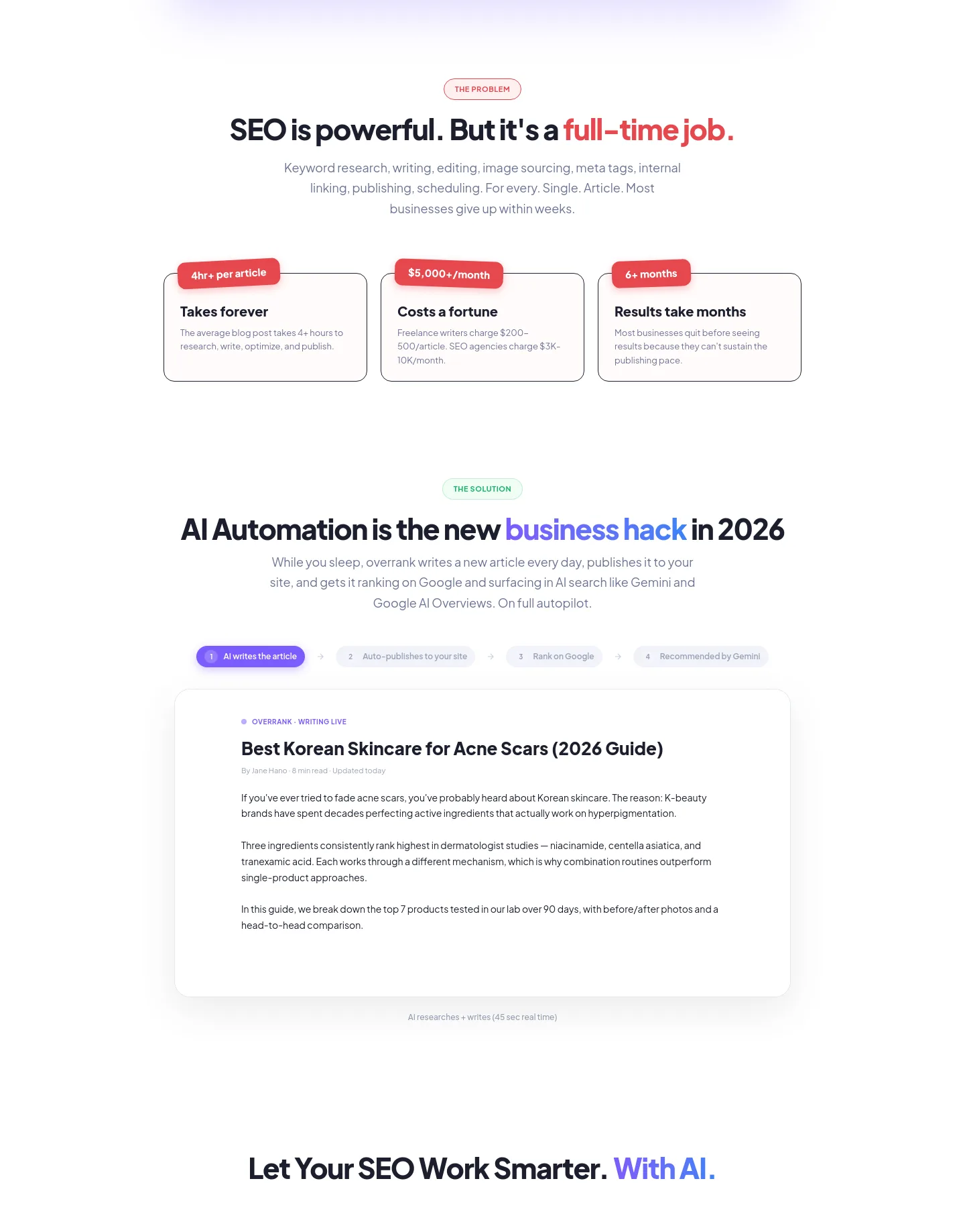 overrank.ai — Pricing