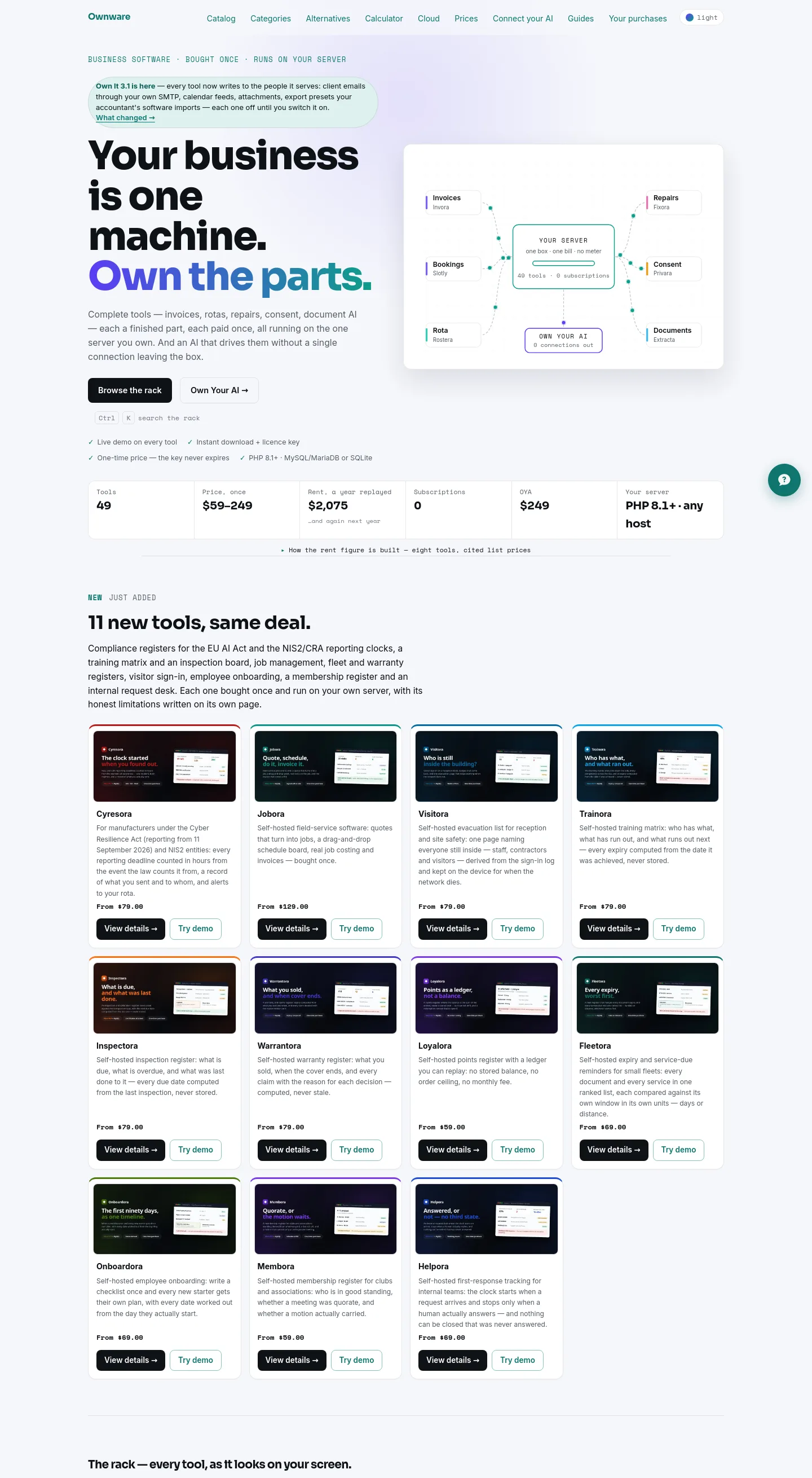 ownware.io — The Pricing Page