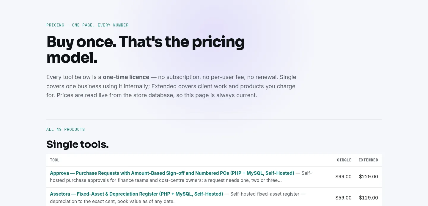 ownware.io — Hero