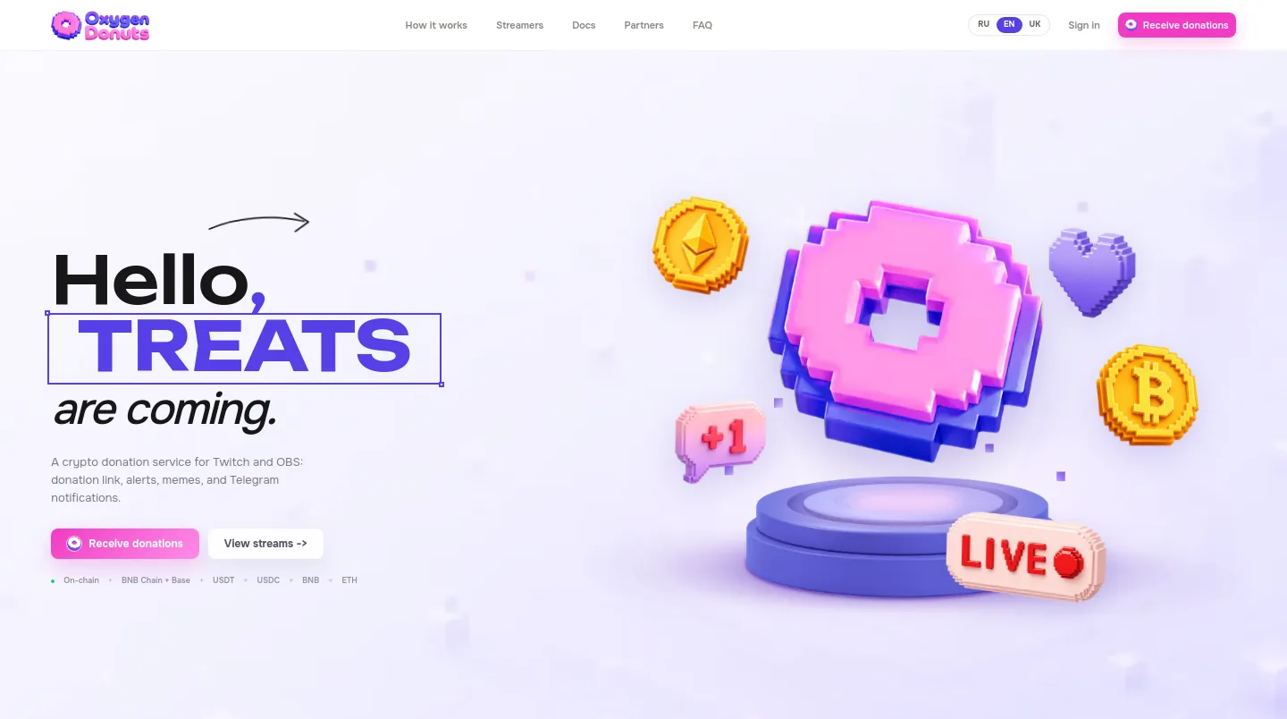 oxygendonuts.com — a measured funnel