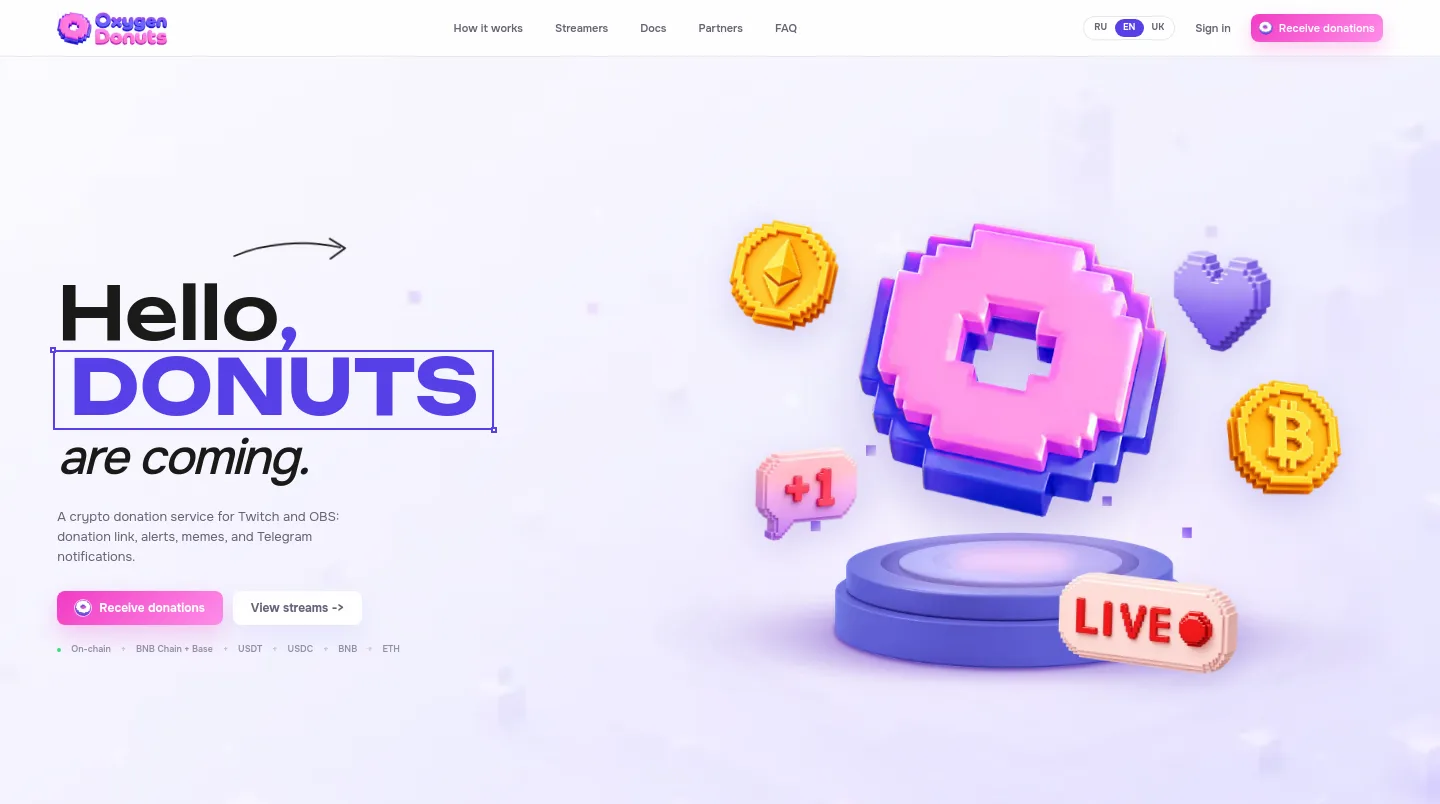 oxygendonuts.com — a measured funnel