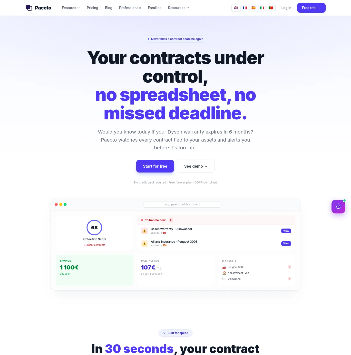 paecto.com — a measured funnel
