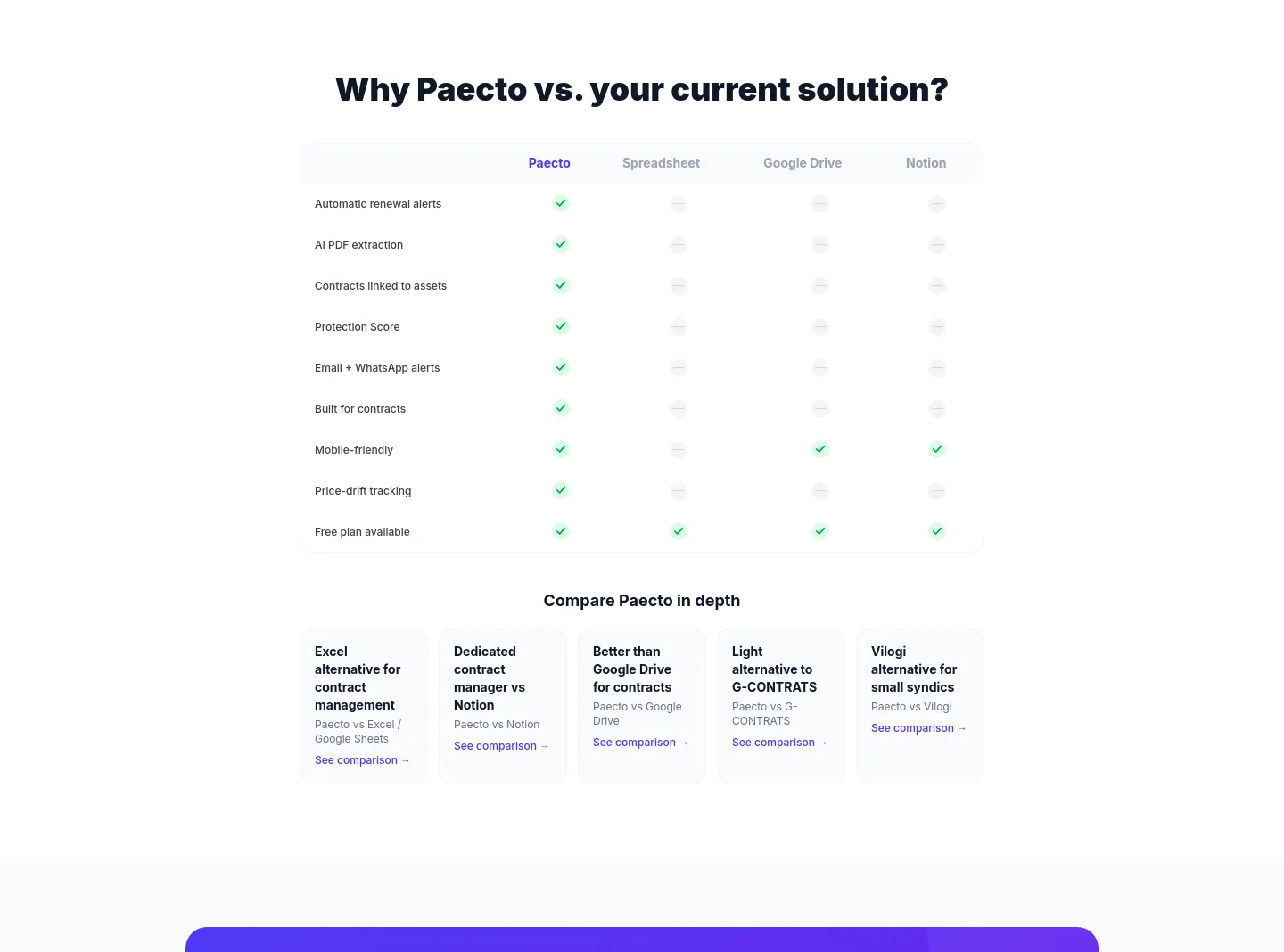 paecto.com — Comparison