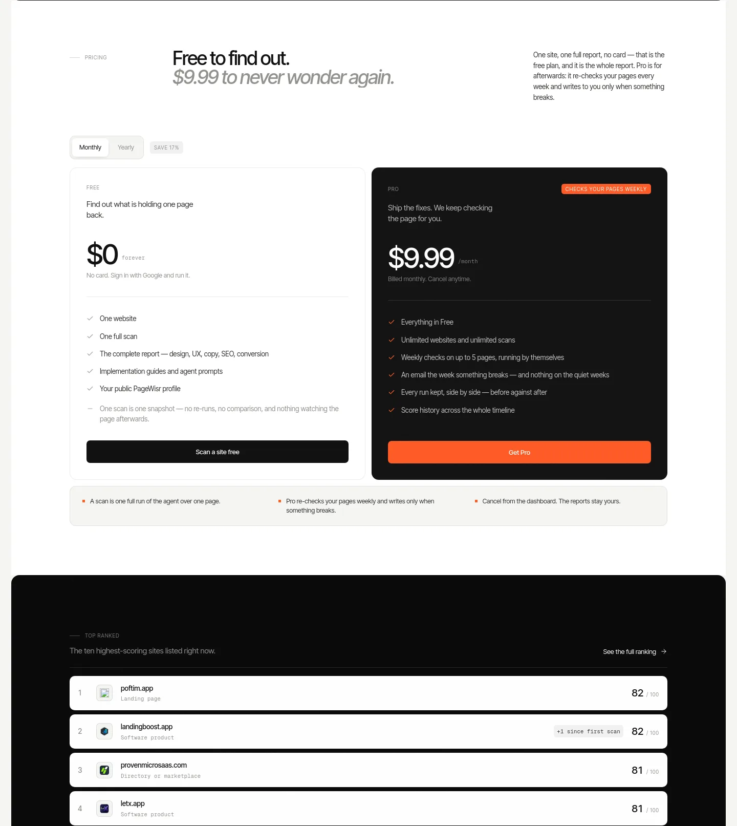 pagewisr.com — Pricing