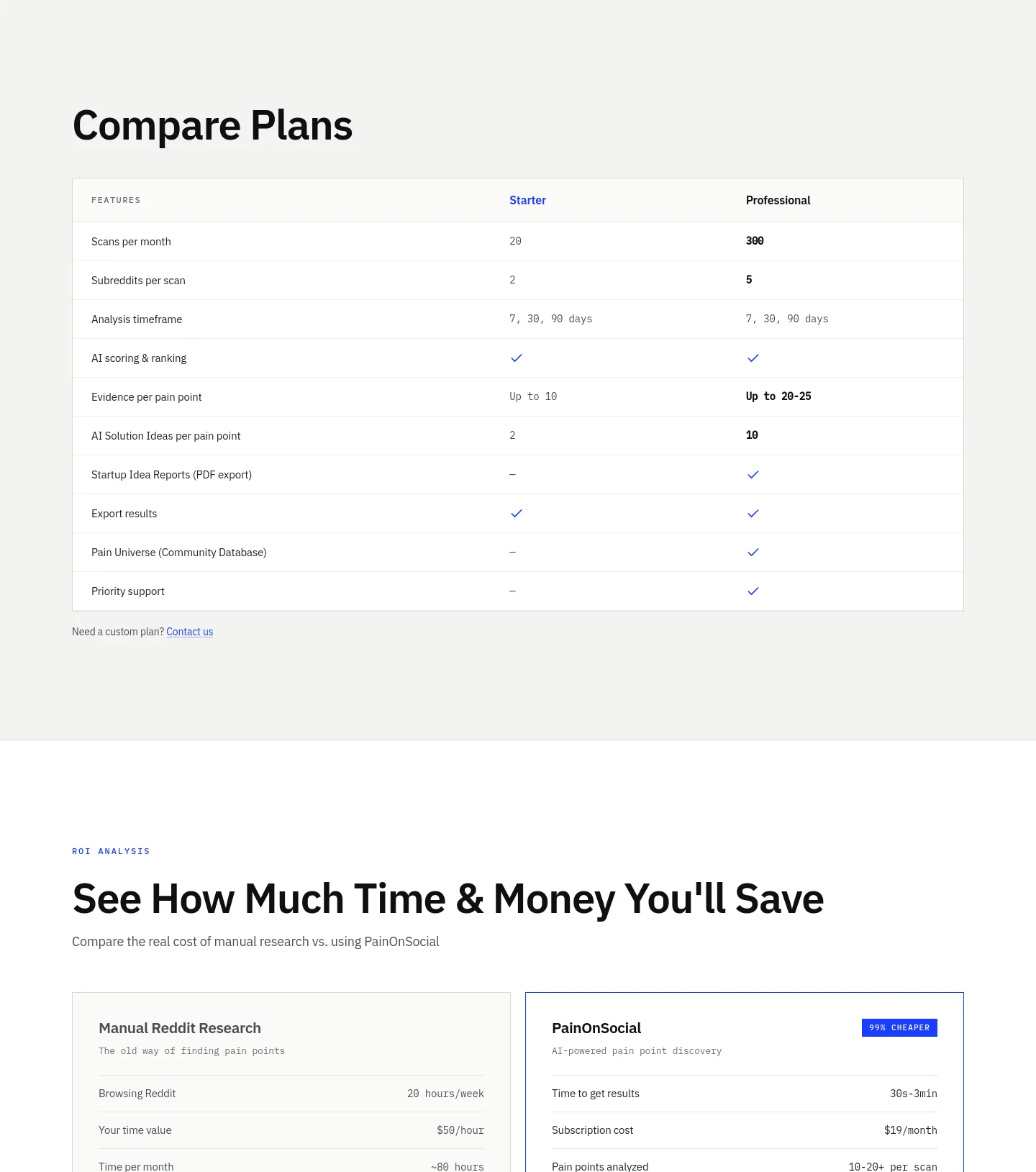 painonsocial.com — a real Comparison section