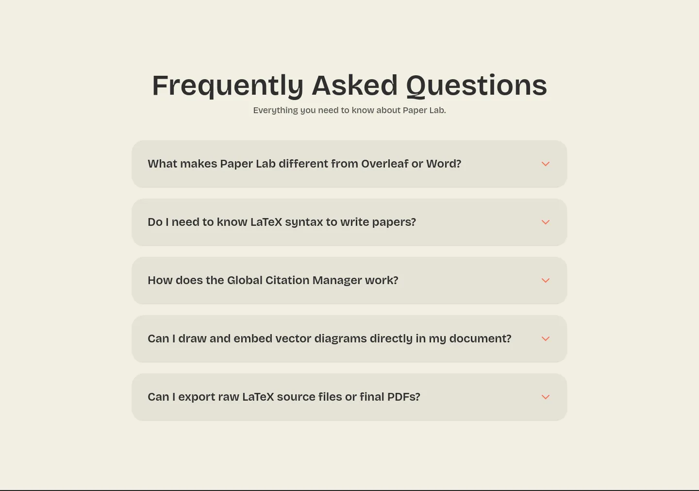paperlab.r3actr.work — FAQ