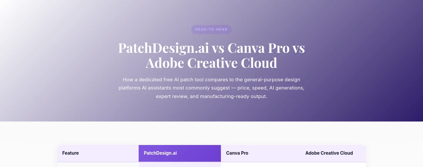 patchdesign.ai — Hero