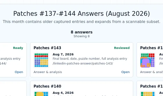 Rating element from patchesanswertoday.com