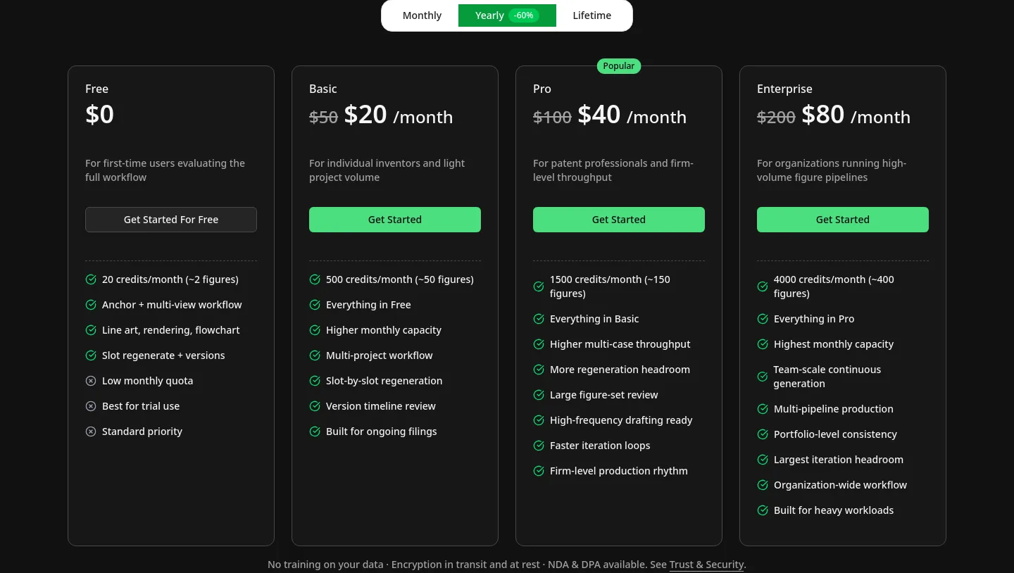 patentfig.ai Pricing section