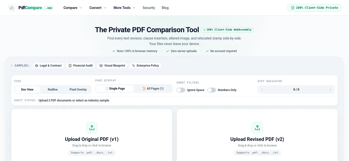 pdfcompare.app — a measured funnel