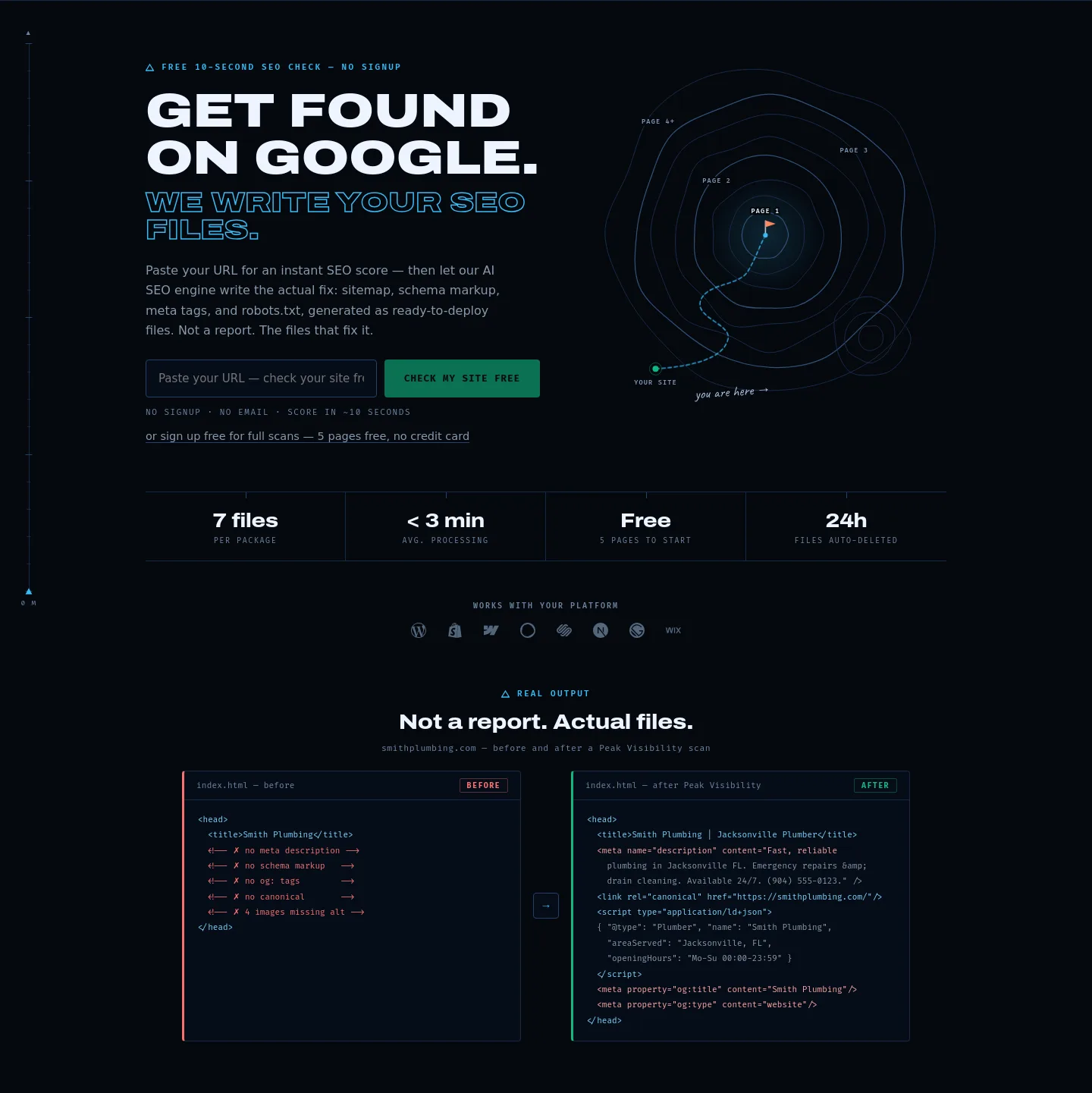 peakvisibility.io Hero section