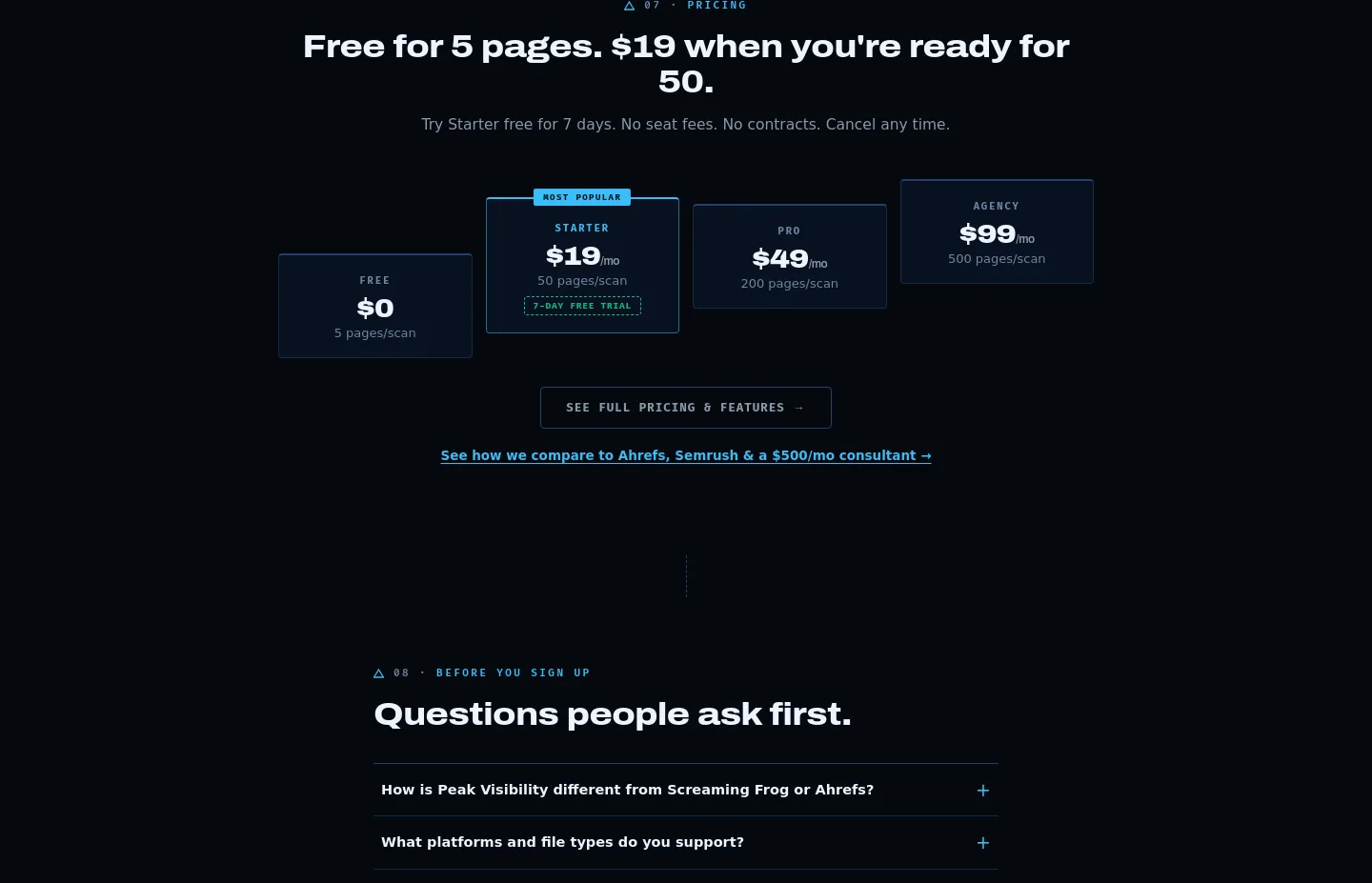 peakvisibility.io — Pricing