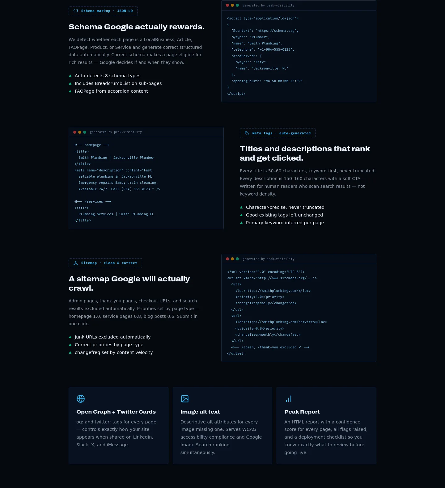peakvisibility.io Features section
