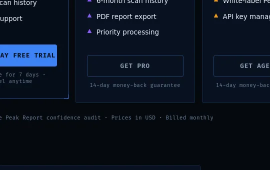Guarantee element from peakvisibility.io