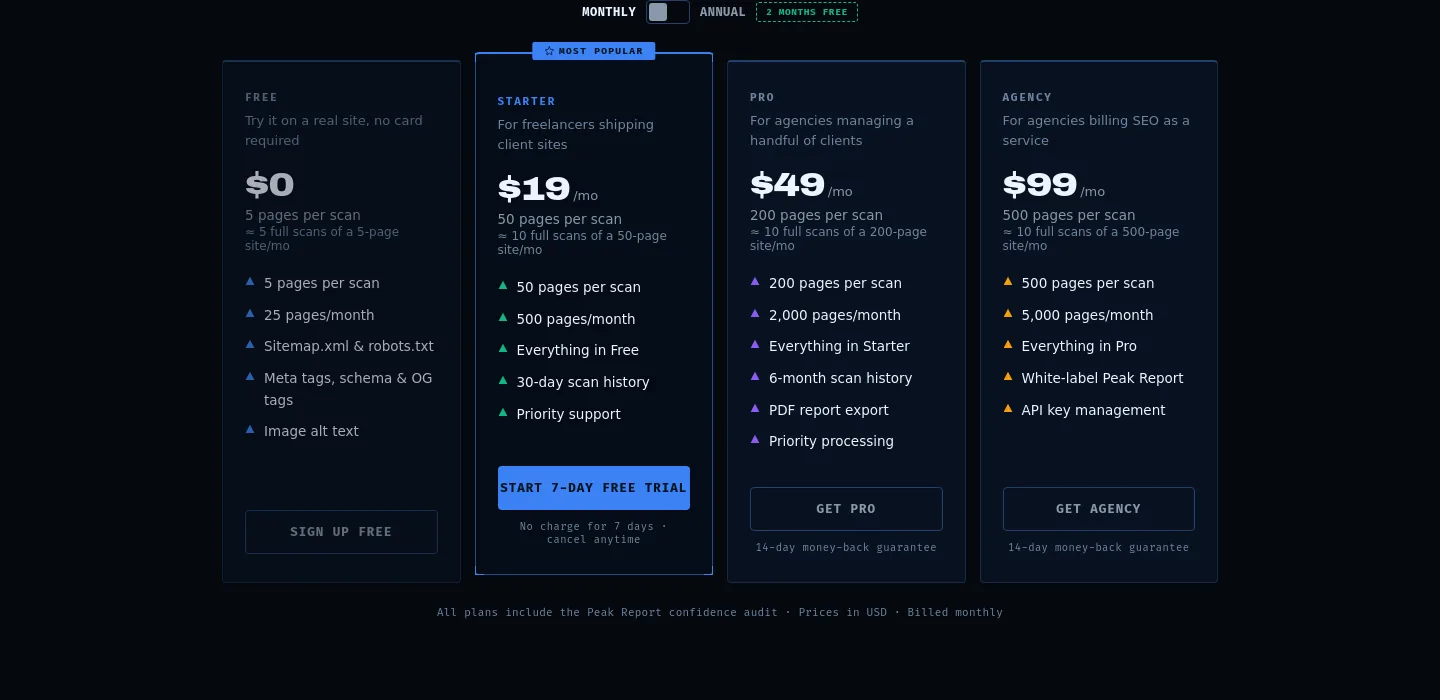 peakvisibility.io Pricing section