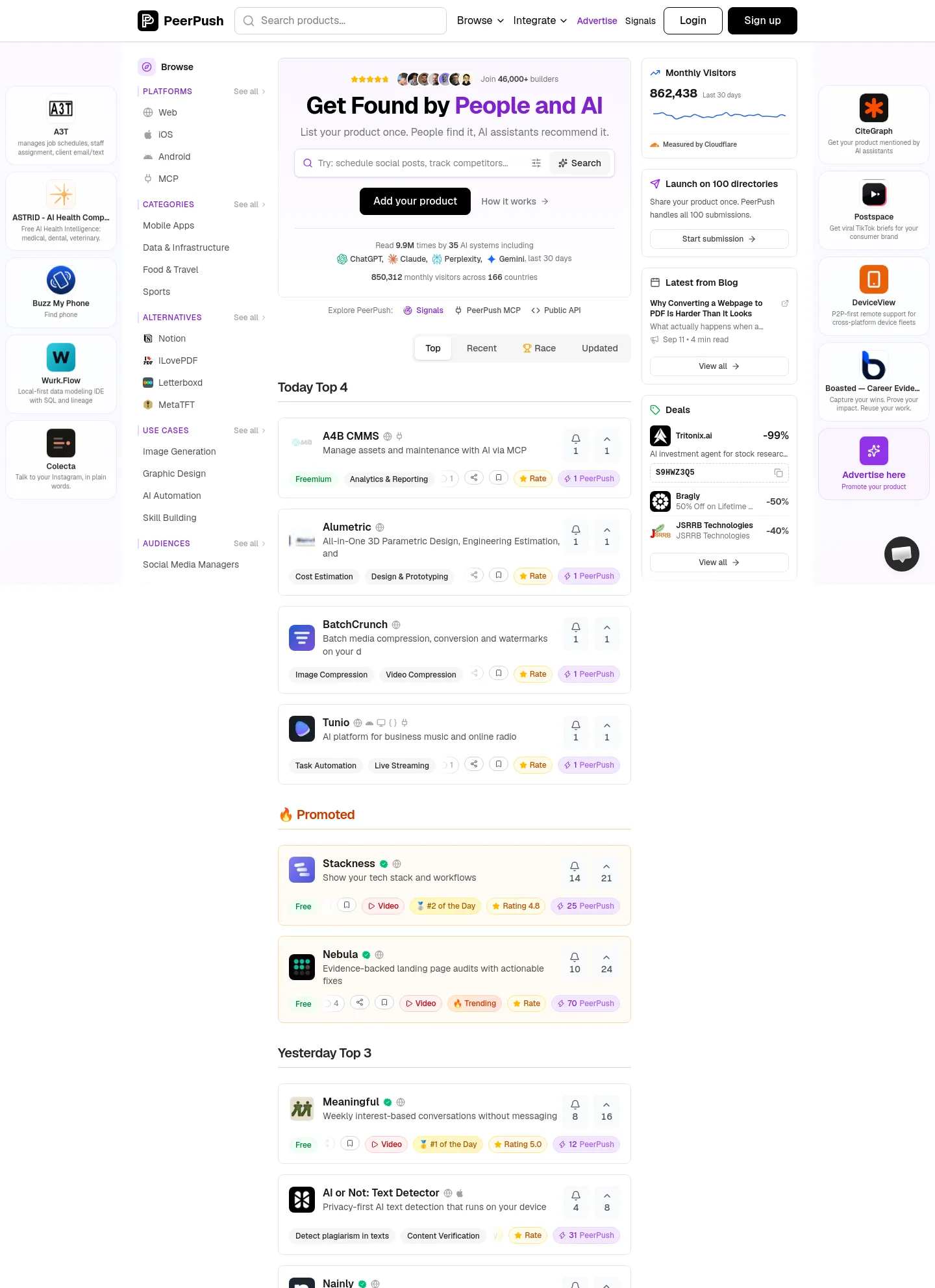 peerpush.com — a measured funnel