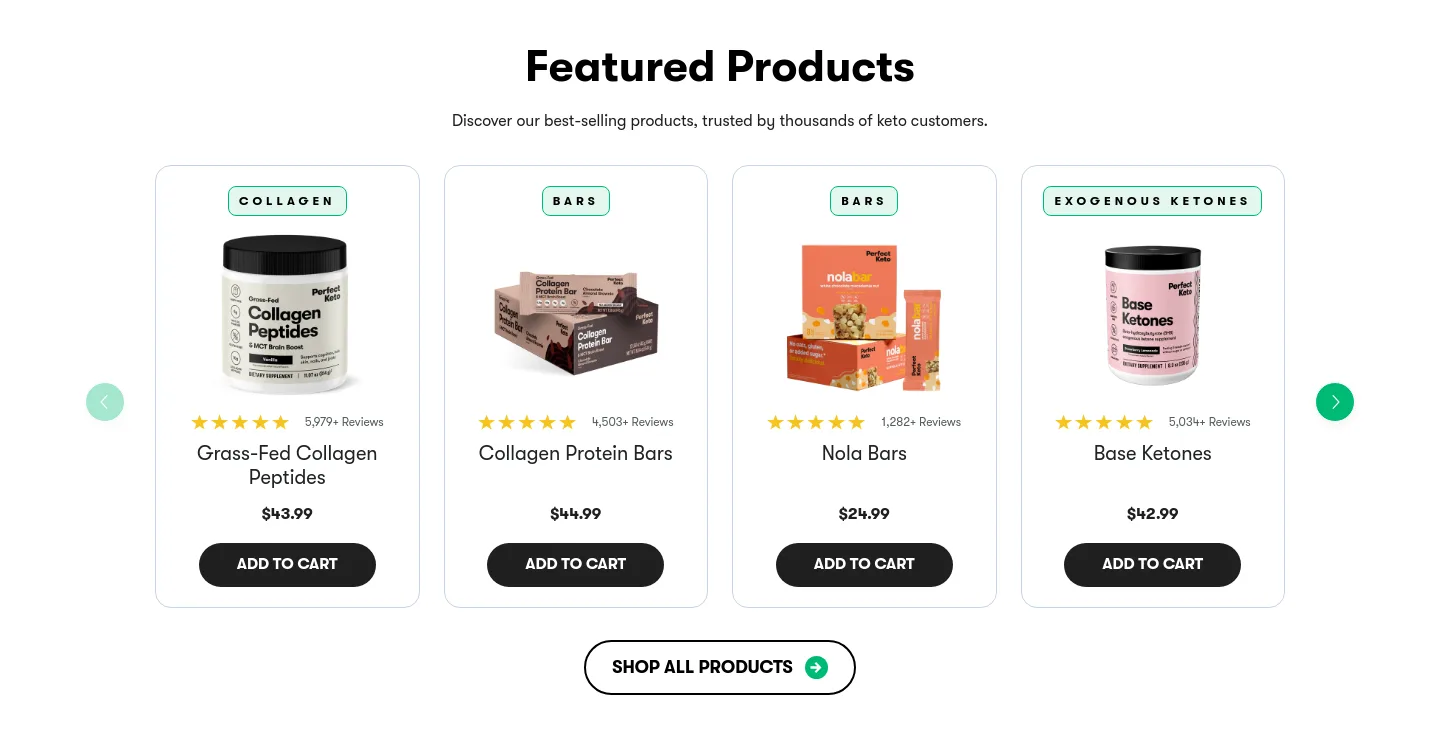 perfectketo.com — Logo Wall