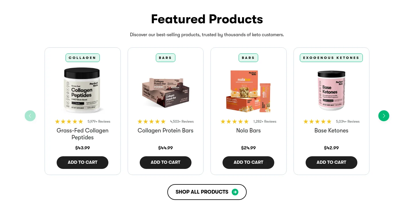perfectketo.com — Logo Wall